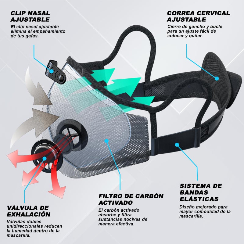 BASE CAMP Silver and Black Upgrade M Plus Dust Mask, Reusable Respirator Face Mask with 6 Activated Carbon Filters, Safety Work Masks for Woodworking, Construction, Yard Lawn Paint, Dust - Image 3